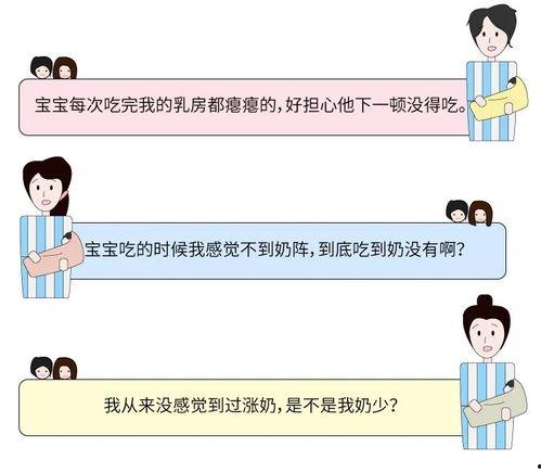 挤母乳漫画,温馨育儿瞬间
